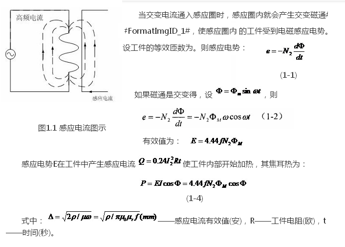 中頻感應加熱電源的設計原理http://www.gp94.cn/